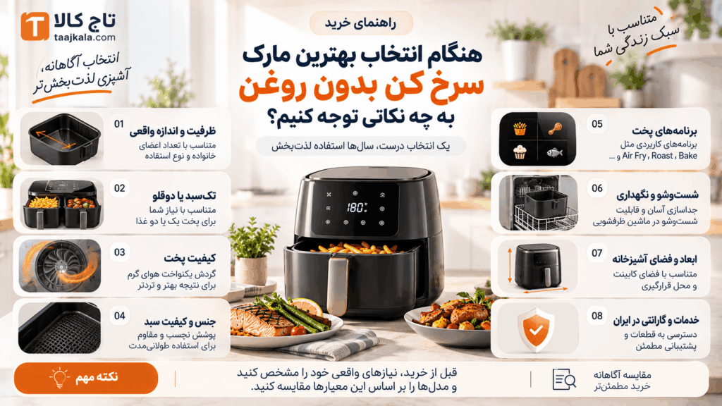 راهنمای خرید هواپز
