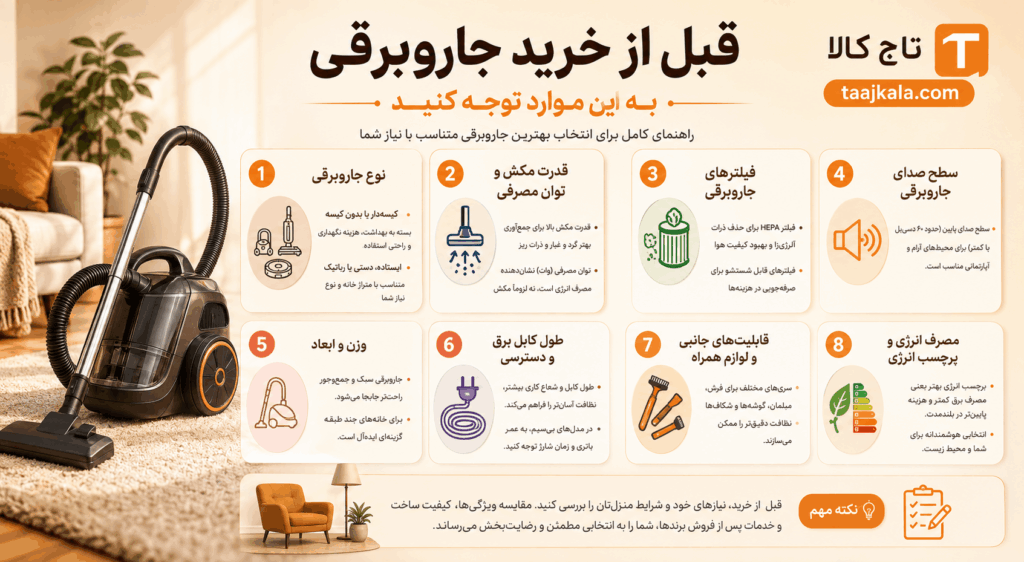 جارو برقی خوب چی بخرم _ قبل از خرید جارو برقی باید به چه نکاتی توجه کنم (1)