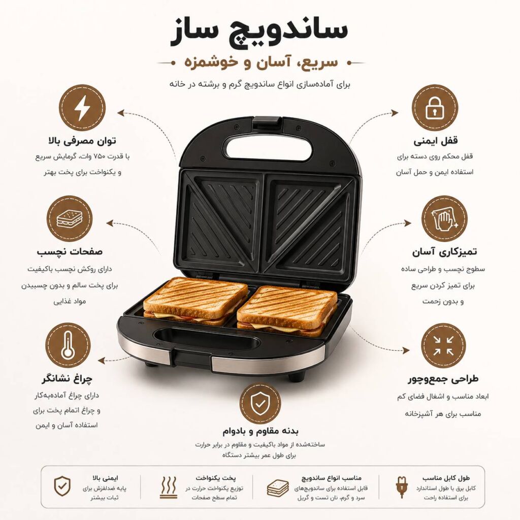 ساندویچ ساز