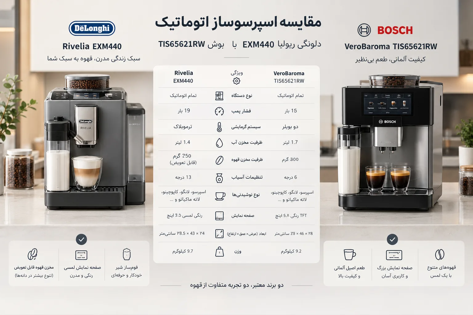 مقایسه اسپرسوساز اتوماتیک دلونگی ریولیا EXM440 با بوش TIS65621RW