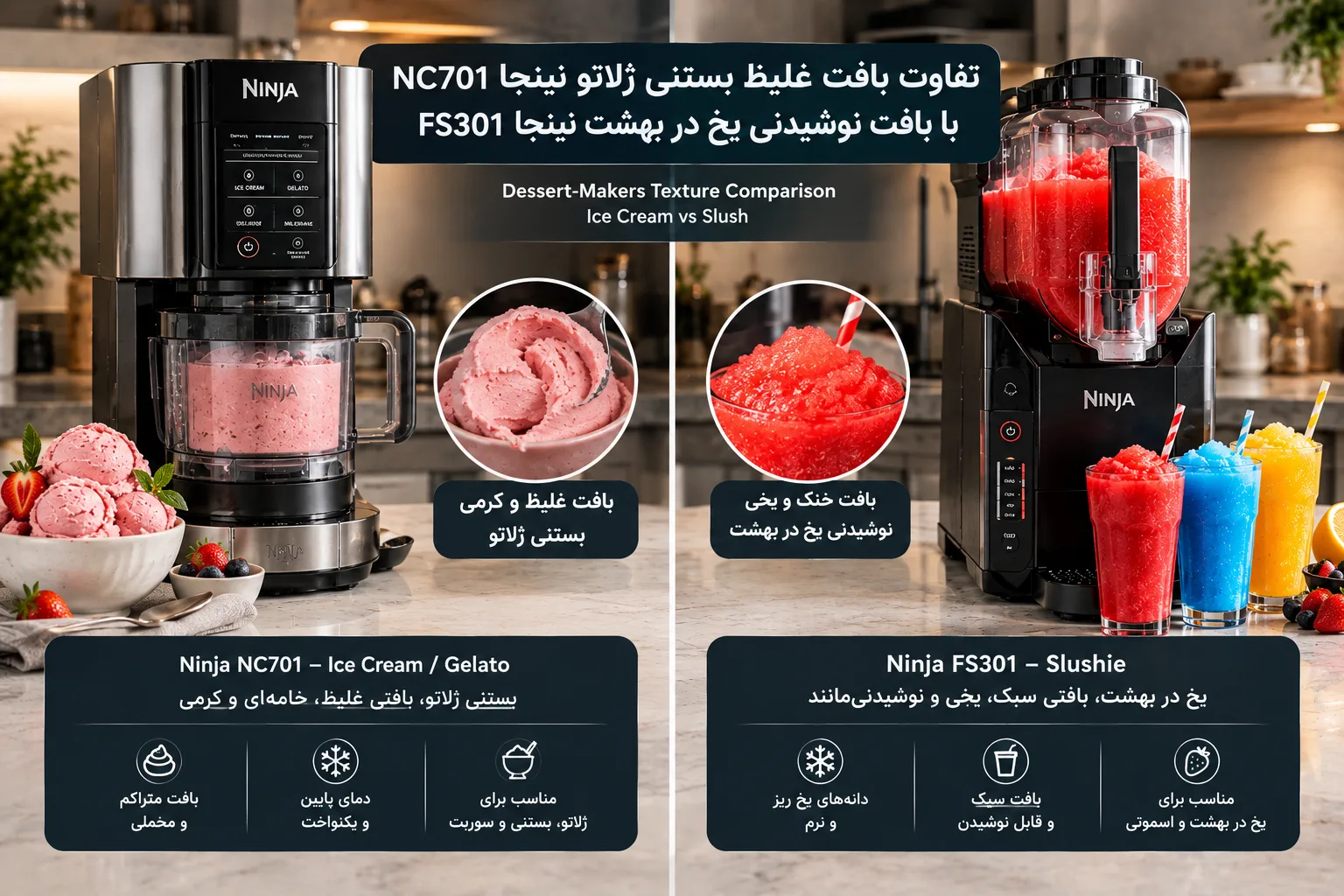 تفاوت بافت غلیظ بستنی ژلاتو نینجا NC701 با بافت نوشیدنی یخ در بهشت نینجا FS301