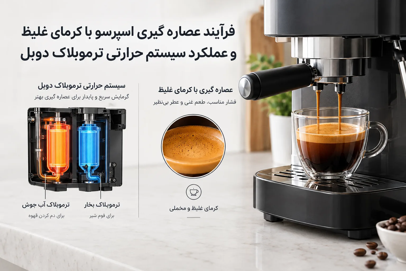 فرآیند عصاره گیری اسپرسو با کرمای غلیظ و عملکرد سیستم حرارتی ترموبلاک دوبل