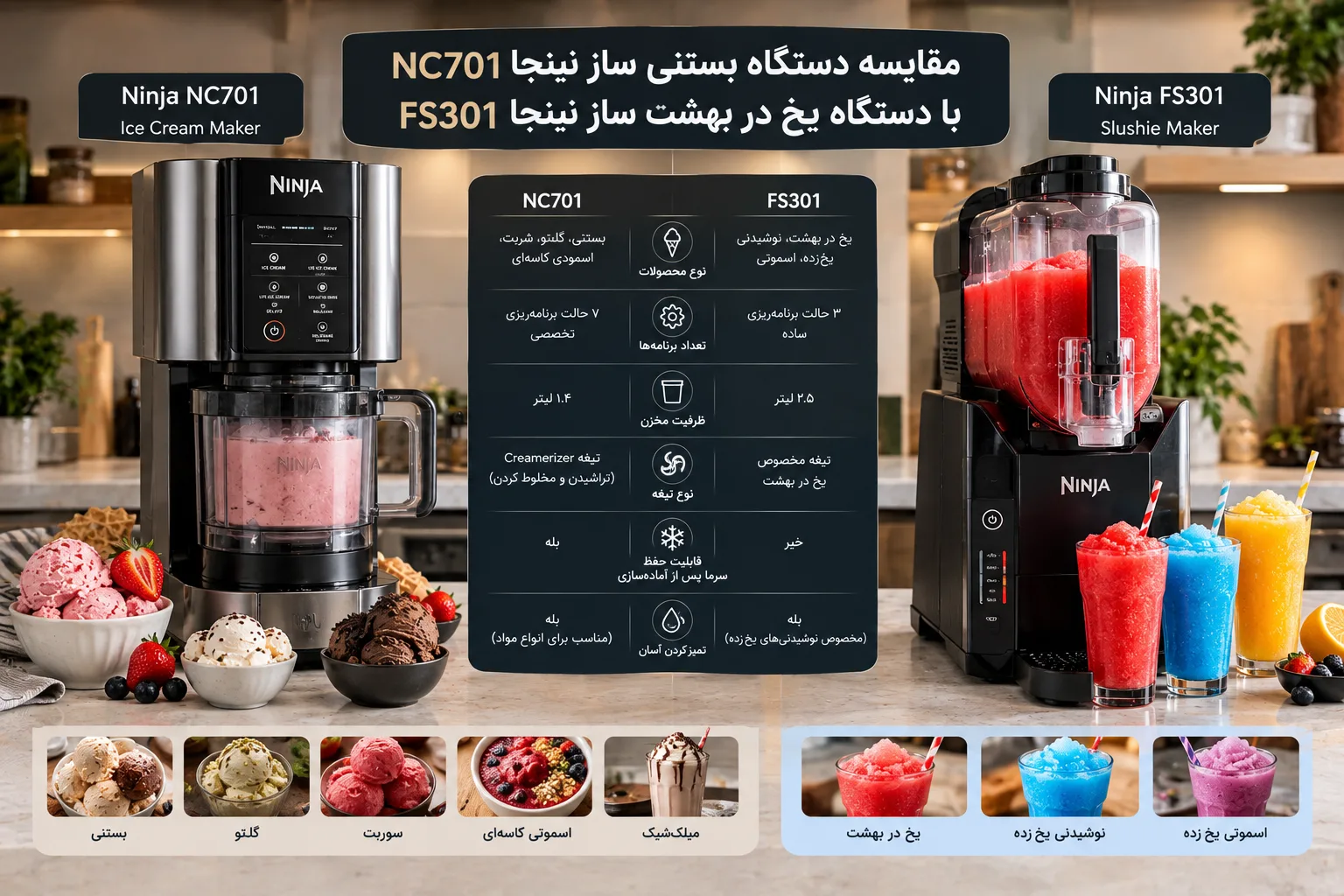 مقایسه دستگاه بستنی ساز نینجا NC701 با دستگاه یخ در بهشت ساز نینجا FS301