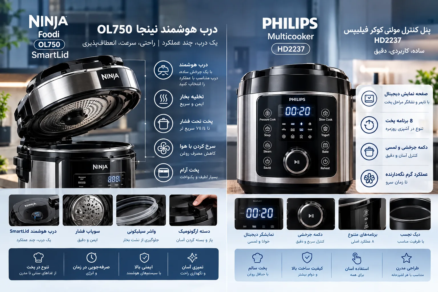 جزئیات درب هوشمند نینجا OL750 در کنار پنل مولتی کوکر فیلیپس HD2237