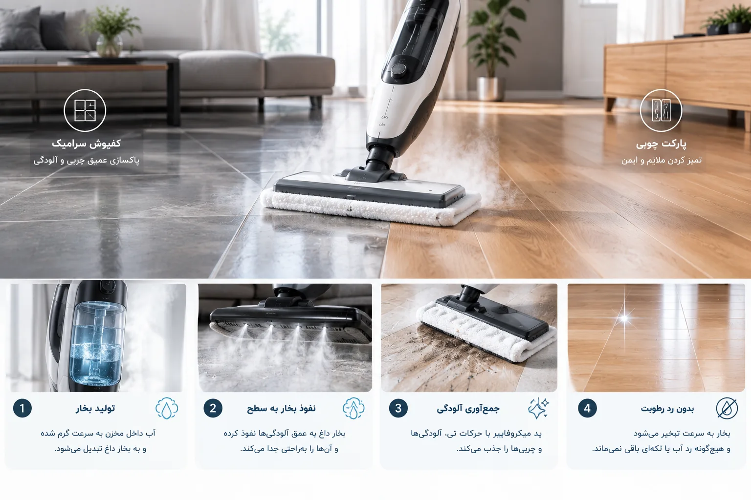 نحوه عملکرد تی بخار در پاکسازی کفپوش سرامیک و پارکت بدون باقی ماندن رد رطوبت